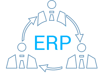 ERP-Customer Relation Management
