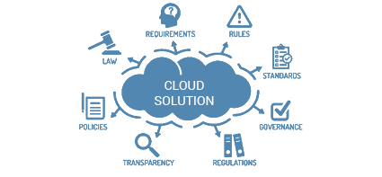 Cloud Advisory Solutions