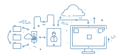 Cloud Service Integration 