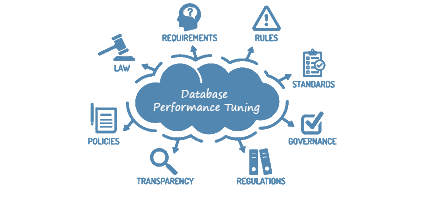 Database Performance Tuning